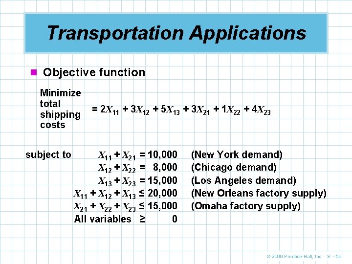 Transportation Applications n Objective function Minimize total shipping costs subject to = 2 X