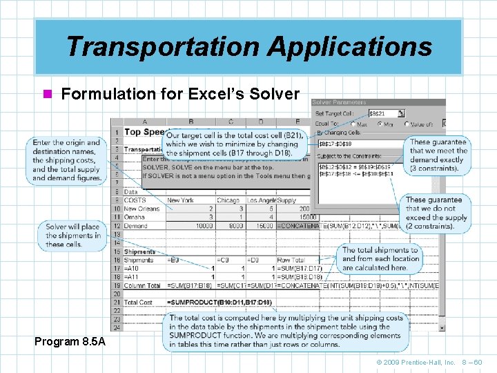 Transportation Applications n Formulation for Excel’s Solver Program 8. 5 A © 2009 Prentice-Hall,