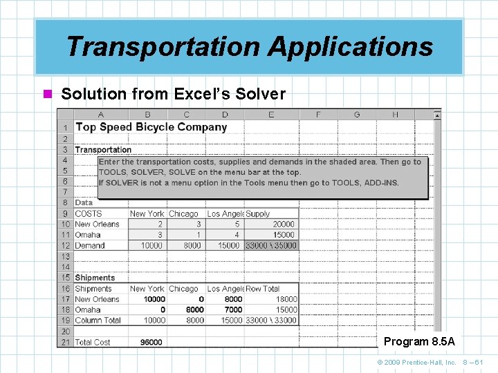 Transportation Applications n Solution from Excel’s Solver Program 8. 5 A © 2009 Prentice-Hall,