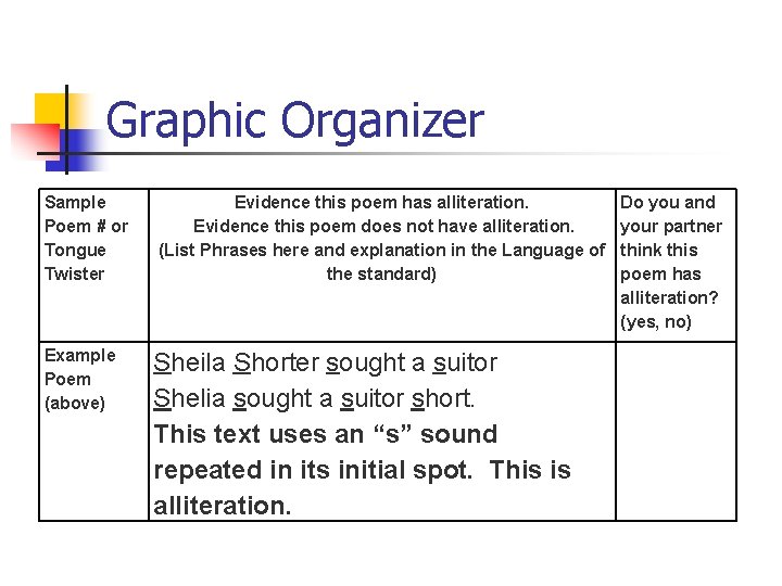 Graphic Organizer Sample Poem # or Tongue Twister Evidence this poem has alliteration. Evidence