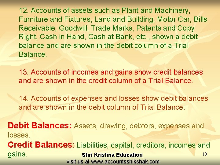 12. Accounts of assets such as Plant and Machinery, Furniture and Fixtures, Land Building,