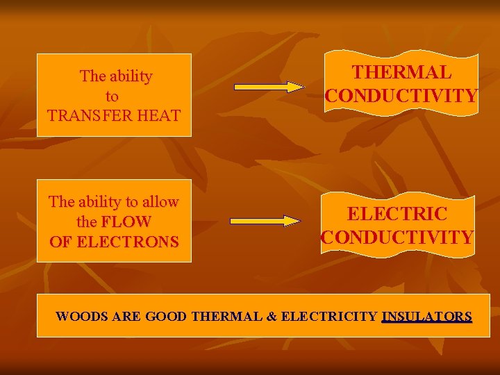 The ability to TRANSFER HEAT The ability to allow the FLOW OF ELECTRONS THERMAL