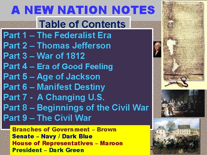 A NEW NATION NOTES Table of Contents Part 1 – The Federalist Era Part