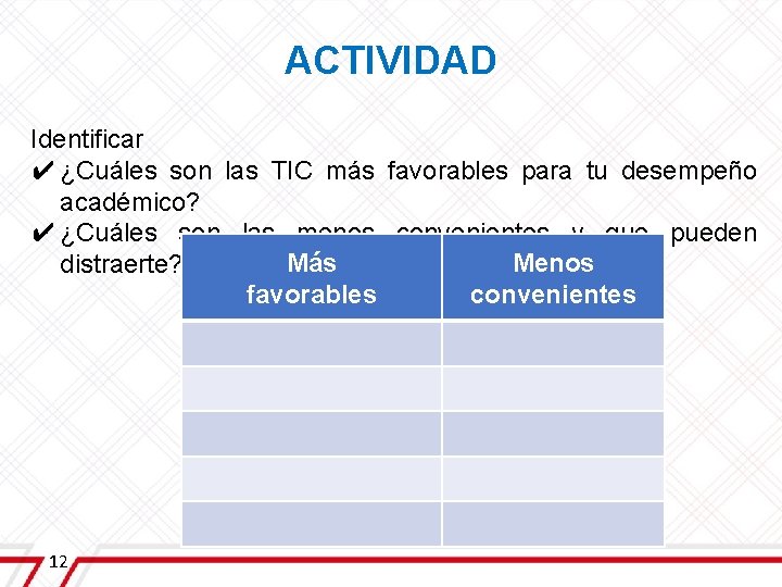 ACTIVIDAD Identificar ✔ ¿Cuáles son las TIC más favorables para tu desempeño académico? ✔