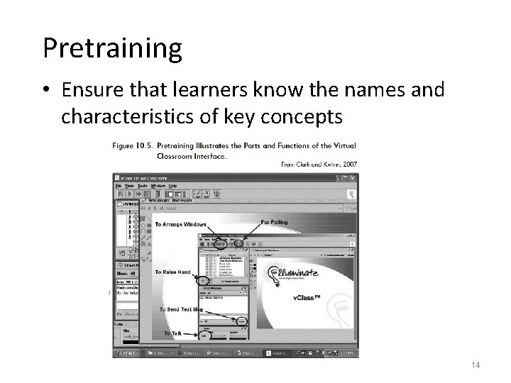 Pretraining • Ensure that learners know the names and characteristics of key concepts 14