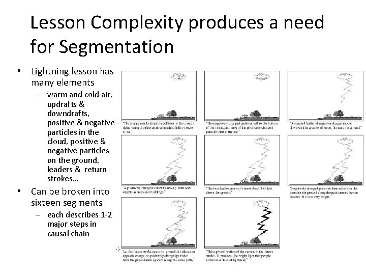 Lesson Complexity produces a need for Segmentation • Lightning lesson has many elements –