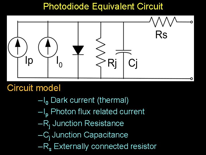 Photodiode Equivalent Circuit model – I 0 Dark current (thermal) – Ip Photon flux