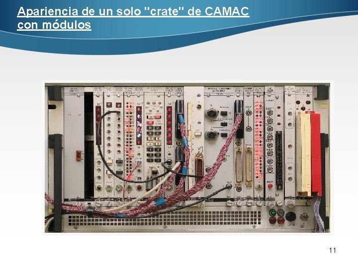 Apariencia de un solo "crate" de CAMAC con módulos 11 