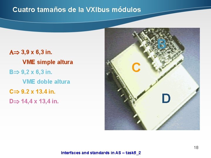 Cuatro tamaños de la VXIbus módulos B AÞ 3, 9 x 6, 3 in.