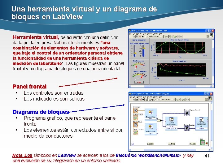 Una herramienta virtual y un diagrama de bloques en Lab. View Herramienta virtual, de