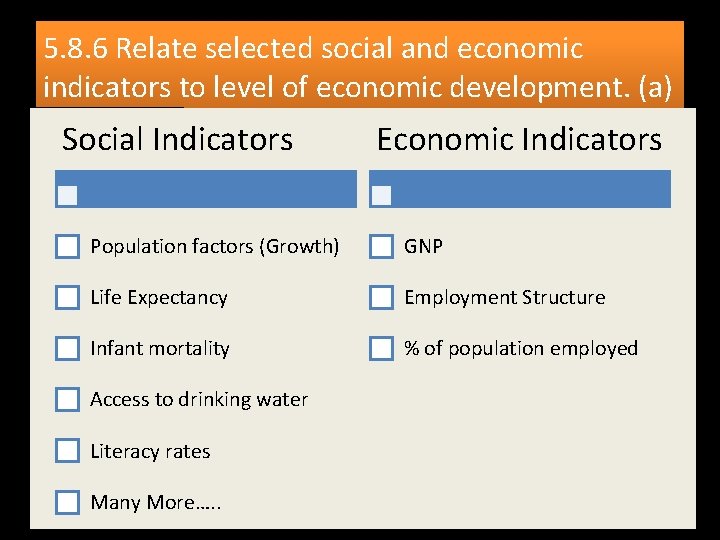 5. 8. 6 Relate selected social and economic indicators to level of economic development.