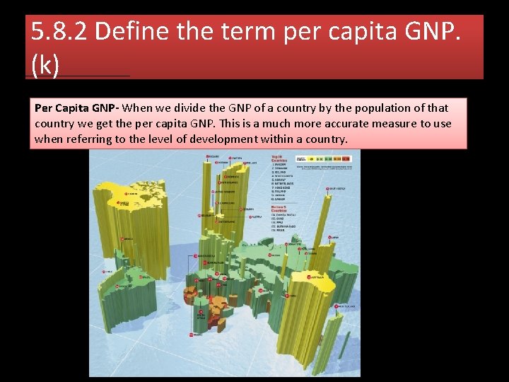 5. 8. 2 Define the term per capita GNP. (k) Per Capita GNP- When