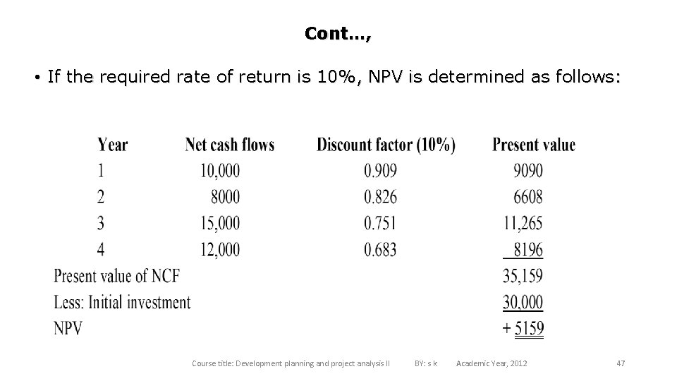 Cont…, • If the required rate of return is 10%, NPV is determined as