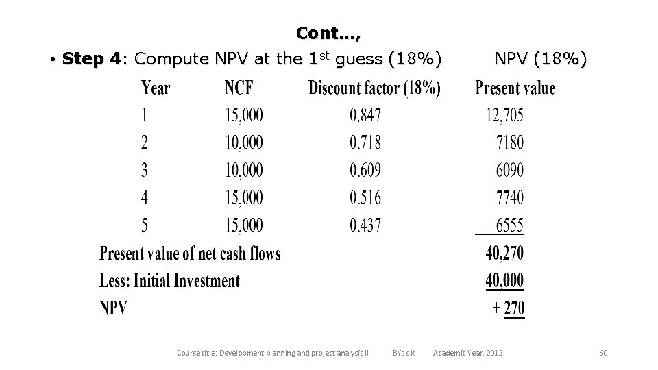 Cont…, • Step 4: Compute NPV at the 1 st guess (18%) Course title: