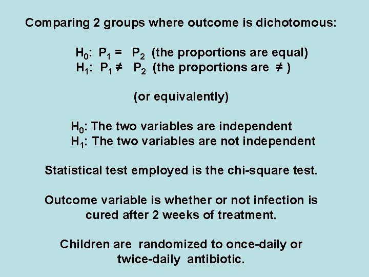 Comparing 2 groups where outcome is dichotomous: H 0: P 1 = P 2