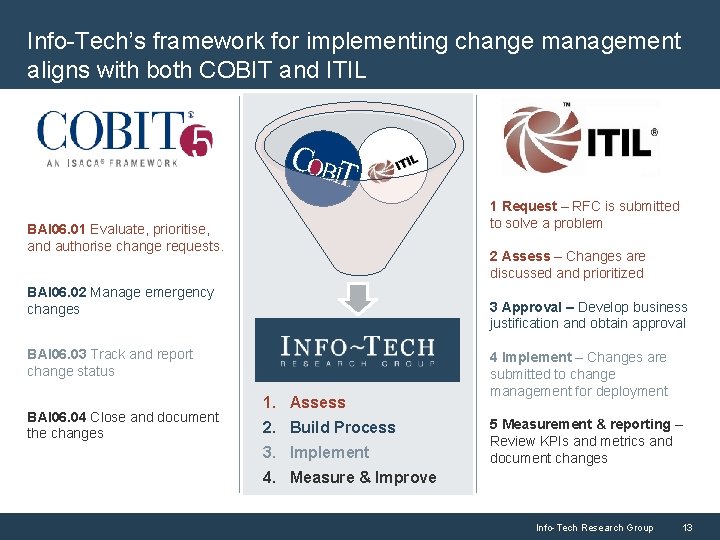 Info-Tech’s framework for implementing change management aligns with both COBIT and ITIL 1 Request