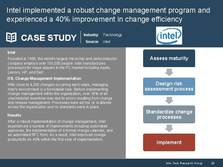 Intel implemented a robust change management program and experienced a 40% improvement in change