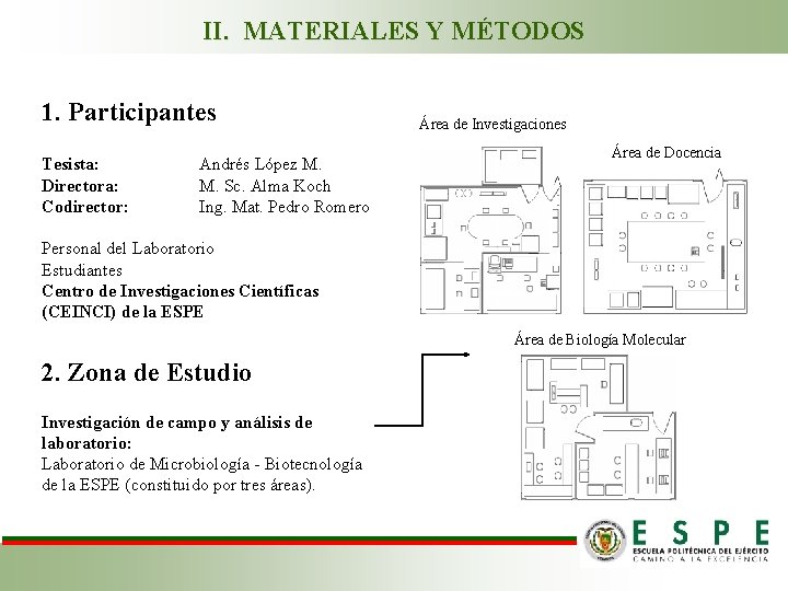 II. MATERIALES Y MÉTODOS 1. Participantes Tesista: Directora: Codirector: Andrés López M. M. Sc.