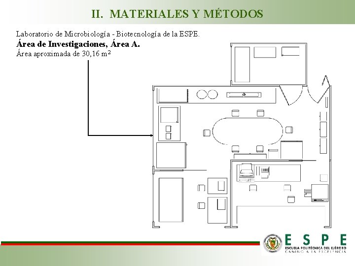 II. MATERIALES Y MÉTODOS Laboratorio de Microbiología - Biotecnología de la ESPE. Área de