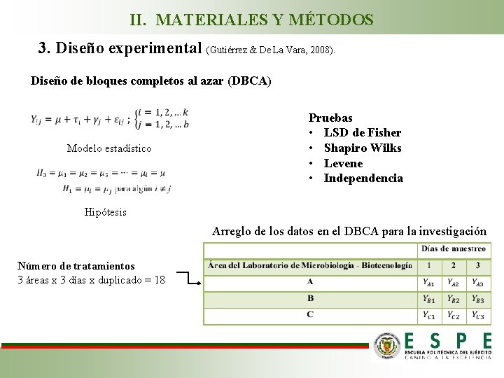 II. MATERIALES Y MÉTODOS 3. Diseño experimental (Gutiérrez & De La Vara, 2008). Diseño