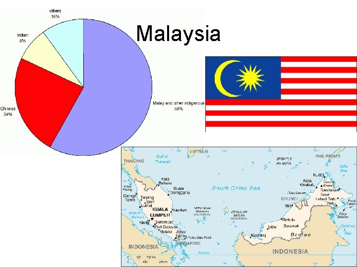 Malaysia 