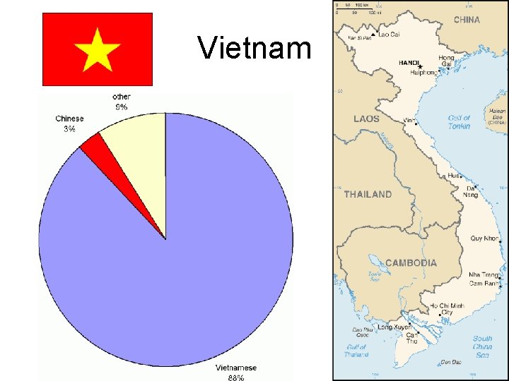 Vietnam Vietnam