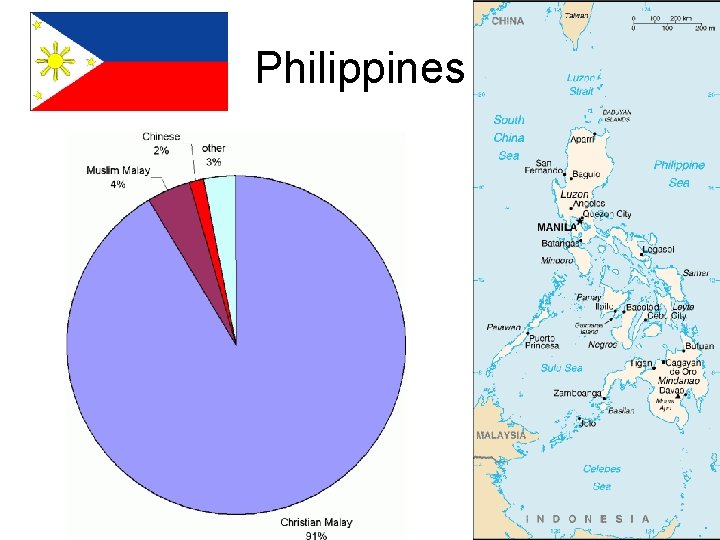 Philippines Philippines