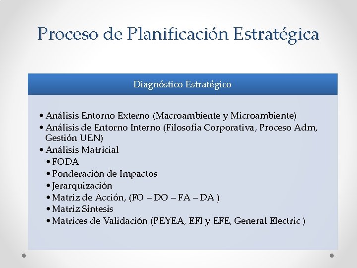 Proceso de Planificación Estratégica Diagnóstico Estratégico • Análisis Entorno Externo (Macroambiente y Microambiente) •
