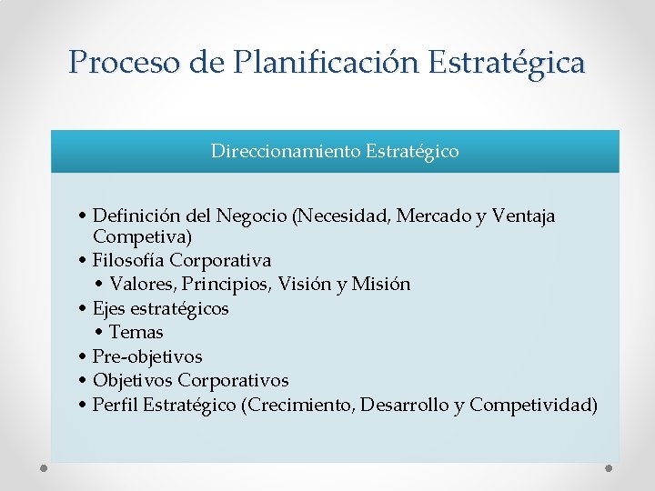 Proceso de Planificación Estratégica Direccionamiento Estratégico • Definición del Negocio (Necesidad, Mercado y Ventaja