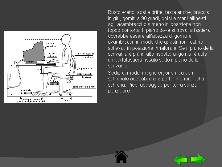 Busto eretto, spalle dritte, testa anche, braccia in giù, gomiti a 90 gradi, polsi