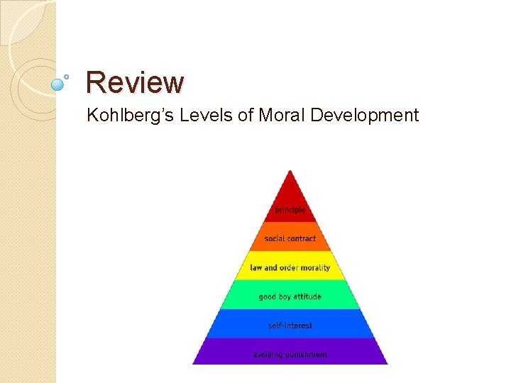 Review Kohlberg’s Levels of Moral Development 