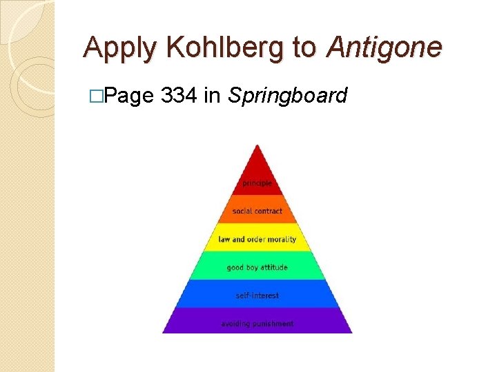 Apply Kohlberg to Antigone �Page 334 in Springboard 