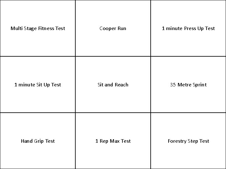 Multi Stage Fitness Test Cooper Run 1 minute Press Up Test 1 minute Sit