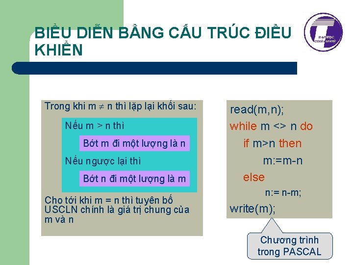 BIỂU DIỄN BẰNG CẤU TRÚC ĐIỀU KHIỂN Trong khi m n thì lặp lại