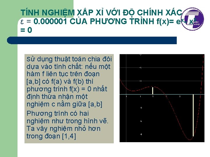 TÍNH NGHIỆM XẤP XỈ VỚI ĐỘ CHÍNH XÁC ε = 0. 000001 CỦA PHƯƠNG