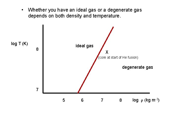  • Whether you have an ideal gas or a degenerate gas depends on