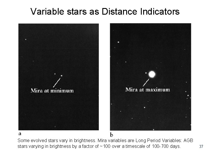 Variable stars as Distance Indicators Some evolved stars vary in brightness. Mira variables are