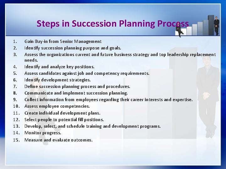 Steps in Succession Planning Process 1. 2. 3. 4. 5. 6. 7. 8. 9.