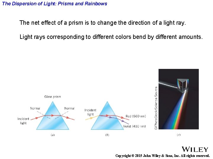 The Dispersion of Light: Prisms and Rainbows The net effect of a prism is