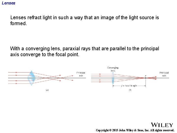 Lenses refract light in such a way that an image of the light source