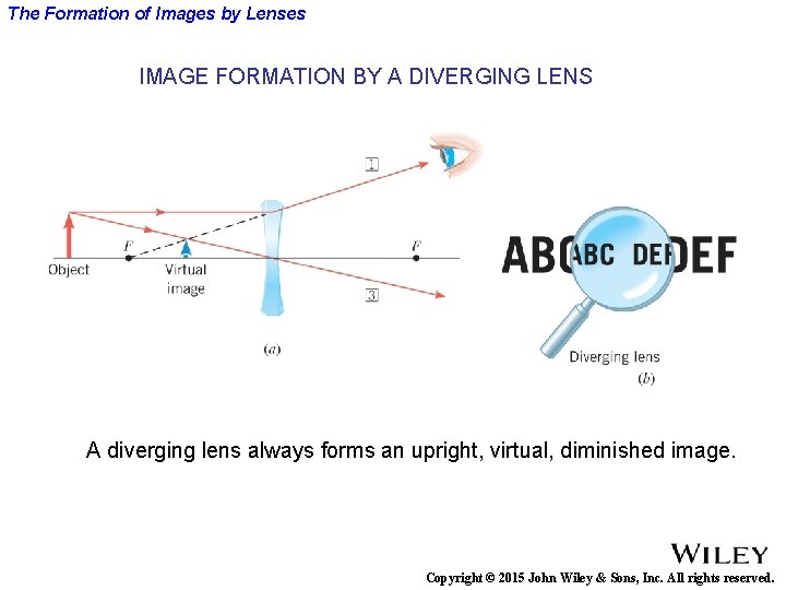 The Formation of Images by Lenses IMAGE FORMATION BY A DIVERGING LENS A diverging