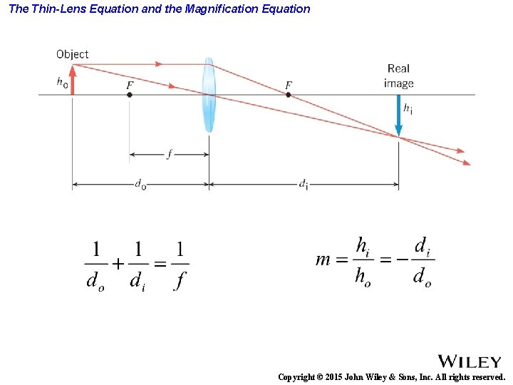 The Thin-Lens Equation and the Magnification Equation Copyright © 2015 John Wiley & Sons,