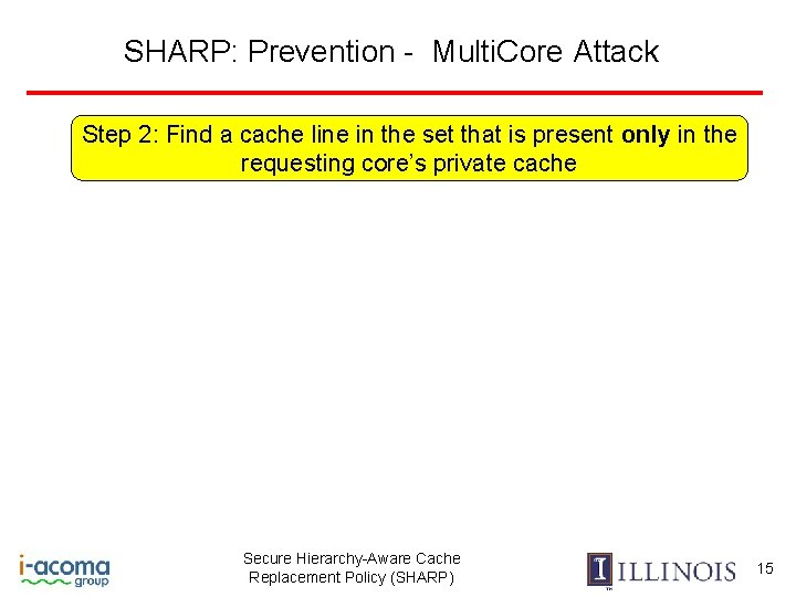 SHARP: Prevention - Multi. Core Attack Step 2: Find a cache line in the