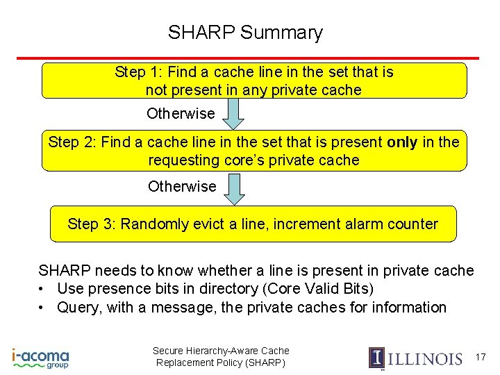 SHARP Summary Step 1: Find a cache line in the set that is not
