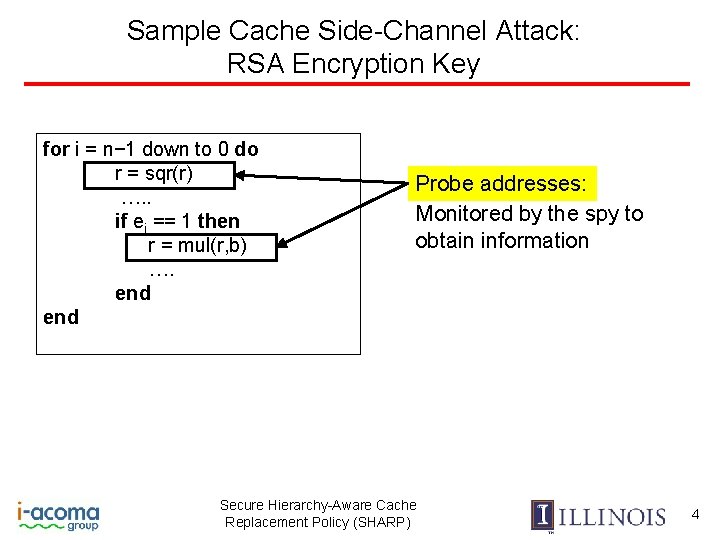 Sample Cache Side-Channel Attack: RSA Encryption Key for i = n− 1 down to
