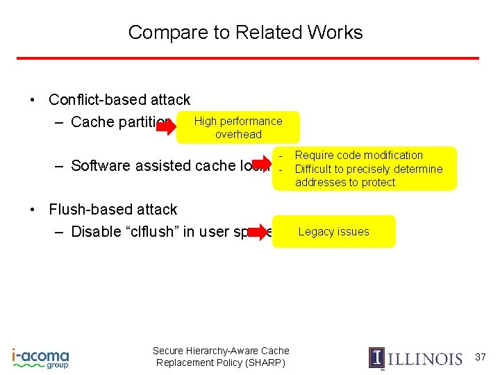 Compare to Related Works • Conflict-based attack – Cache partition High performance overhead –
