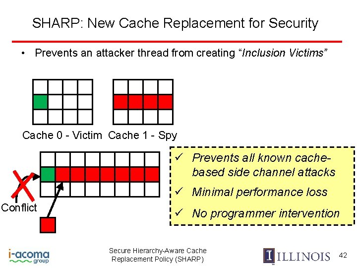 SHARP: New Cache Replacement for Security • Prevents an attacker thread from creating “Inclusion