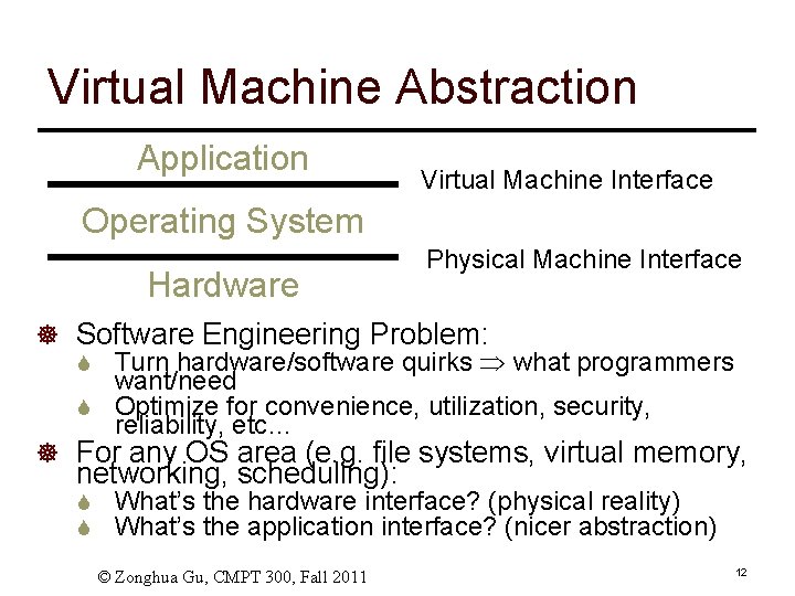 Virtual Machine Abstraction Application Virtual Machine Interface Operating System Hardware Physical Machine Interface ]