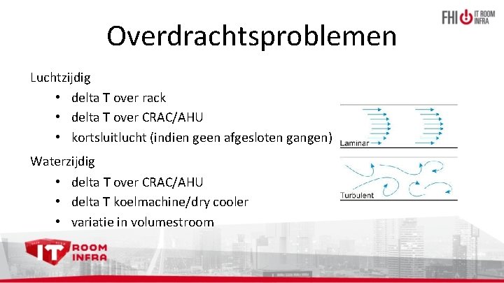 Overdrachtsproblemen Luchtzijdig • delta T over rack • delta T over CRAC/AHU • kortsluitlucht