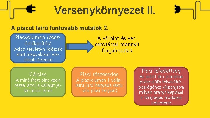 Versenykörnyezet II. A piacot leíró fontosabb mutatók 2. Piacvolumen (összértékesítés) Adott területen, időszak alatt